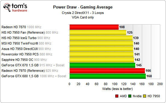 Quiero comprar una PC nueva que funcione con el futuro juego GTA V (1000 euros más o menos) D03%20Power%20Gaming%20Average