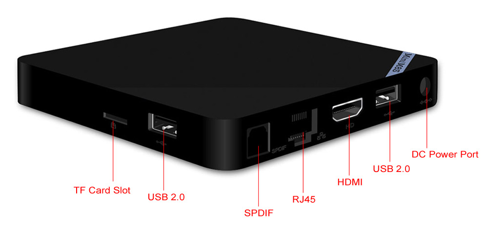 Thiết bị TV BOX mini M8s Mini_m8s_6