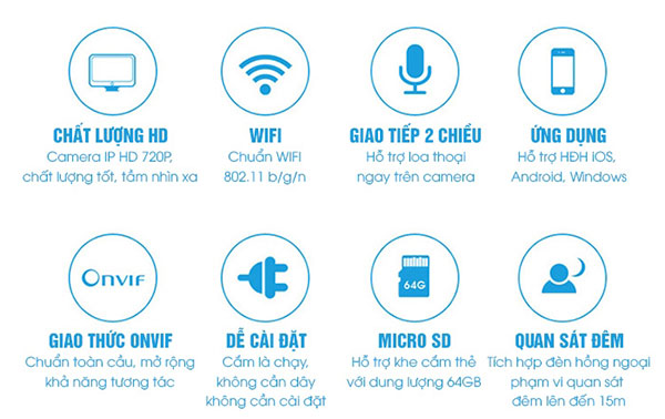 Chuyên cung cấp camera IP wifi chính hãng, camera ip wifi giá rẻ Vstarcam_chuc_nang