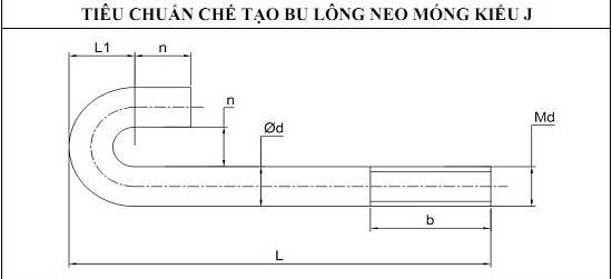 Vât liệu xây dựng: Tìm hiểu về thông số kĩ thuật của bulong neo (bulong móng) Bulong_neo_j