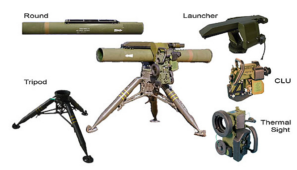 انخاض حجم صادرات اسرائيل العسكريه الى العالم  ORD_ATGM_Spike_Components_lg