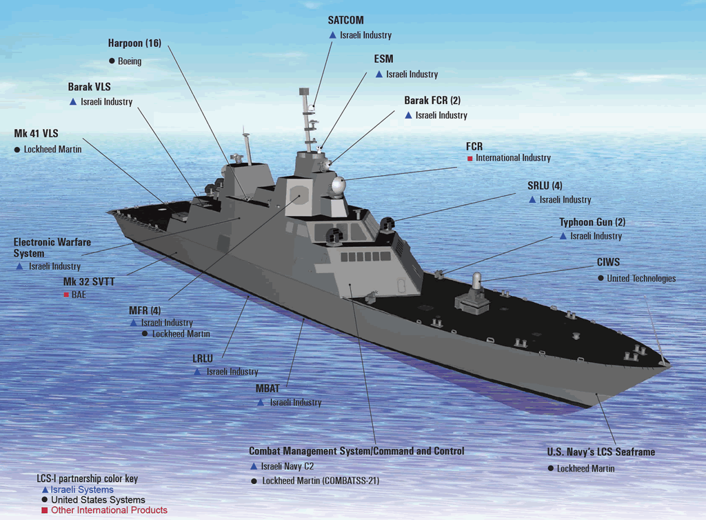 Armée Israélienne II - Page 2 SHIP_LCS_Israel_Industry_Participation_lg