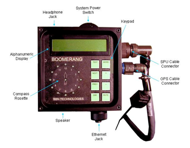 Boomerang: Sniper Detection System ELEC_Boomerang_Display_lg