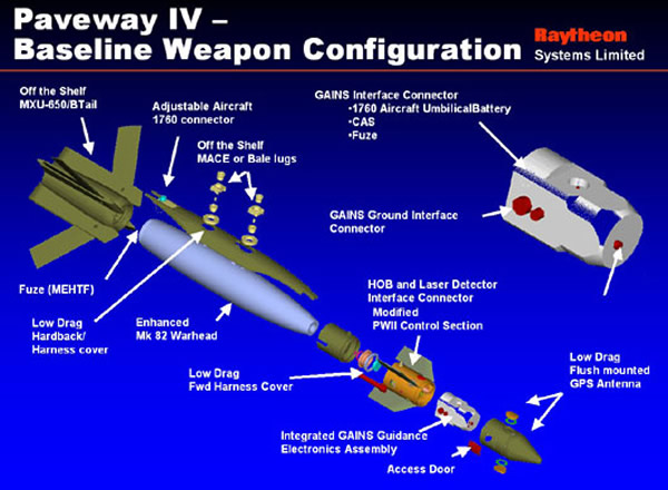  اخر اخبار الصفقات ومعلومات عسكريه الهامه (2) ORD_Paveway_IV_Components_lg