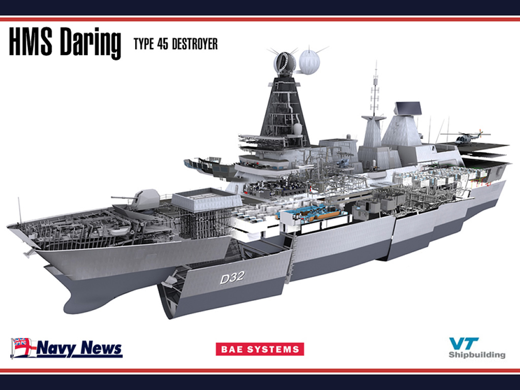 Destroyer T-45 [Daring Class] SHIP_DDG_Type_45_Cutaway_lg