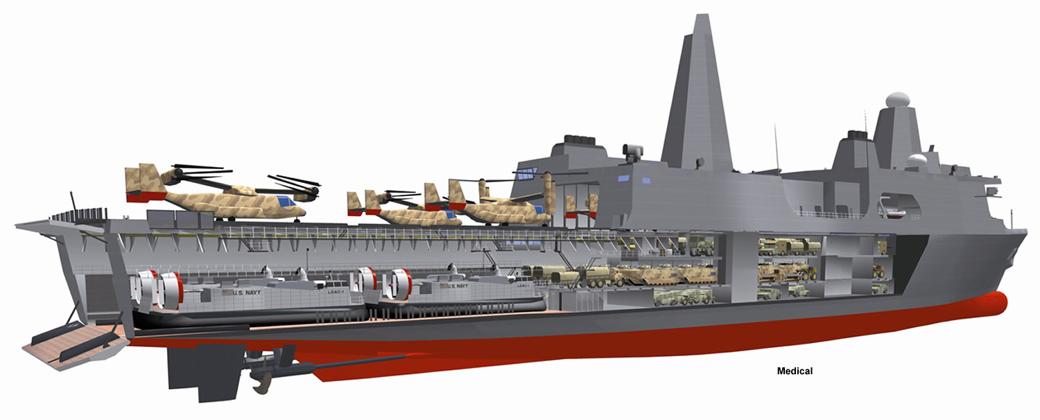 أستلام السفينه USS San Diego سادس سفينه من فئة LPD 17 San Antonio class  SHIP_LPD-17_San_Antonio_Cutaway_lg