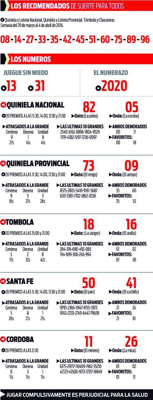 MIÉRCOLES 30 DE MARZO DE 2016 - Por favor pasen sus datos, pálpitos y comentarios de quiniela AQUÍ para hacerlo más ágil. Gracias.♣ - Página 2 0001531457