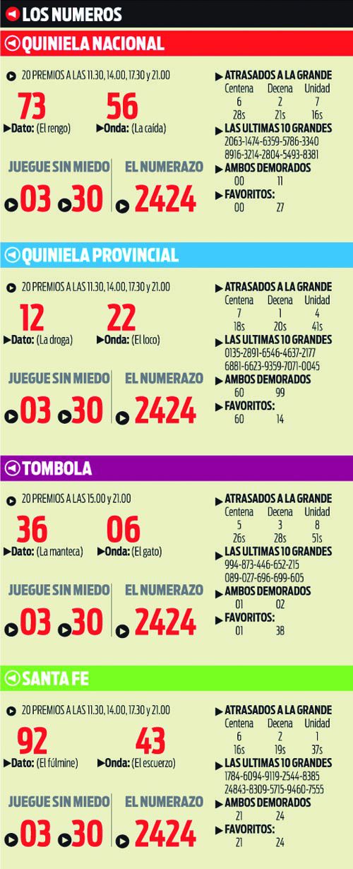 MARTES 5 DE ABRIL DE 2016 - Por favor pasen sus datos, pálpitos y comentarios de quiniela AQUÍ para hacerlo más ágil. Gracias.♣ - Página 2 0001535061