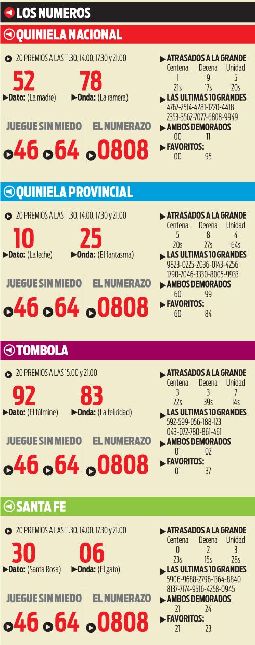 MARTES 12 DE ABRIL DE 2016 - Por favor pasen sus datos, pálpitos y comentarios de quiniela AQUÍ para hacerlo más ágil. Gracias.♣ - Página 3 0001539567