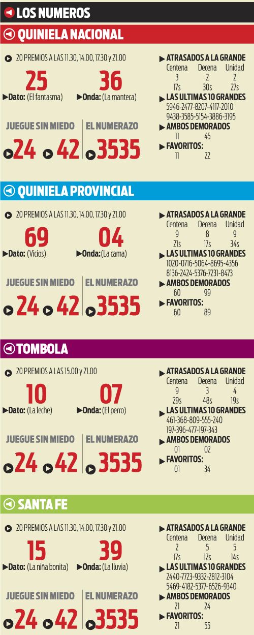 MARTES 19 DE ABRIL DE 2016 - Por favor pasen sus datos, pálpitos y comentarios de quiniela AQUÍ para hacerlo más ágil. Gracias.♣ - Página 2 0001544076