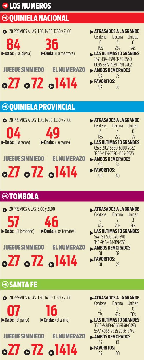 MARTES 7 DE JUNIO DE 2016 - Por favor pasen sus datos, pálpitos y comentarios de quiniela AQUÍ para hacerlo más ágil. Gracias.♣ - Página 2 0001572923