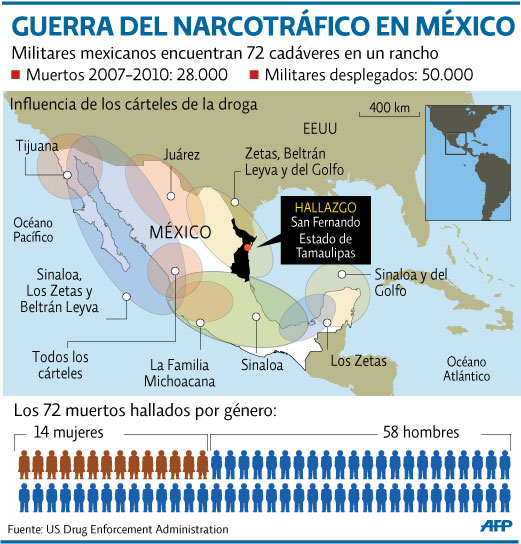 LA LINEA Z BELTRAL LEYVA AZTECAS VALENCIA CONTRA EL CHAPO Narco