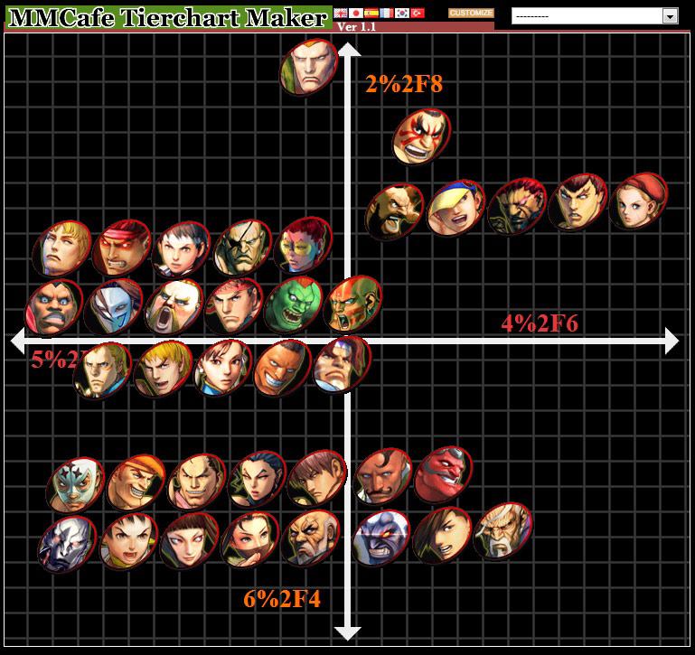 Match up chart de Hiro 15_sf4tier02