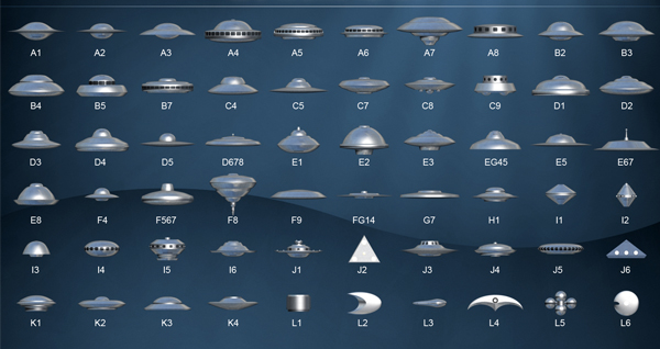 UFO Planet Sightings Report – October 8 2014 Edition FactsYouDidntKnowAboutUFOs-Shapes