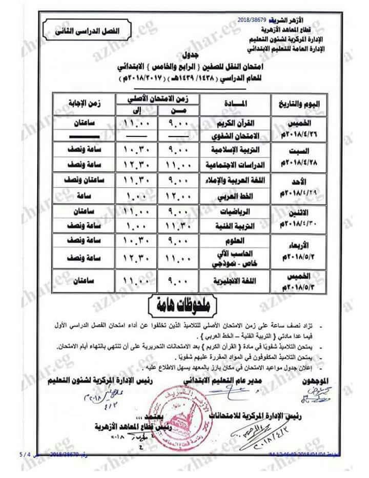 ننشر جداول امتحانات نهاية العام للمرحلة الابتدائية بالأزهر 2018_4_4_18_36_18_259