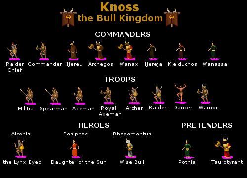 EA Knoss, the Bull Kingdom (v1.00) KnossPreview