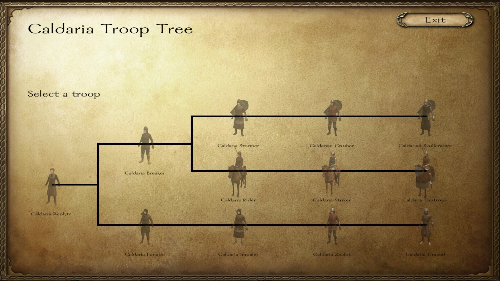  [SP][EN] Custom Troop Trees 1498408069014