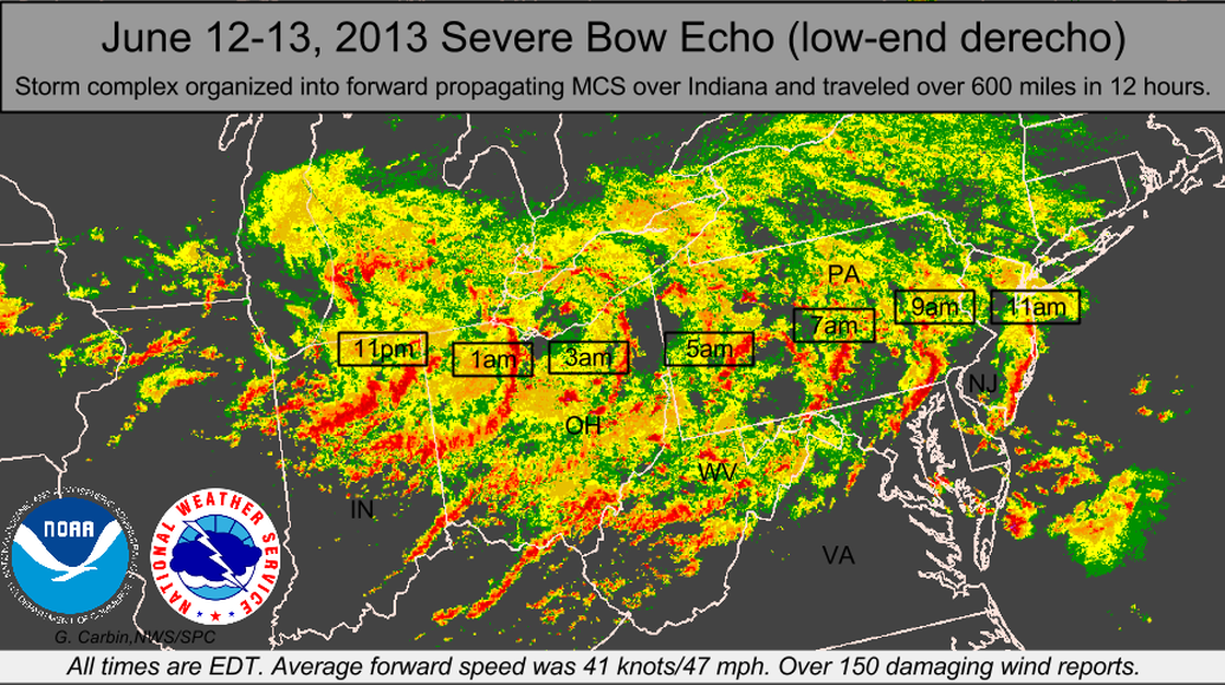  Radar blob: 'Whatever it was' versus what we know it wasn't - Page 5 Radar_custom-dbad4962967dd4a689a0232323b575b99eeac309-s40