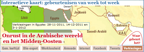 Lybië Onrust_arabische_wereld