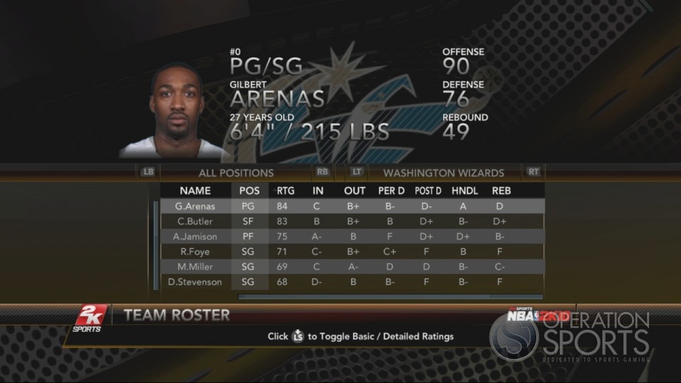 NBA 2K10 Player Ratings 1253852252-media