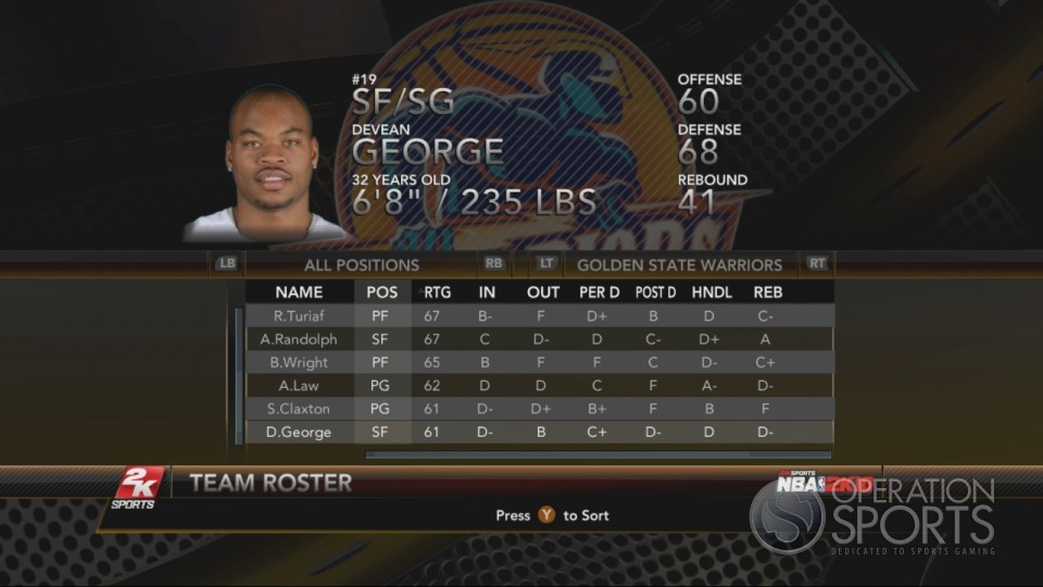 NBA 2K10 Player Ratings 1253852260-media