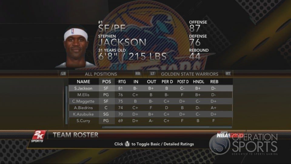 NBA 2K10 Player Ratings 1253852273-media