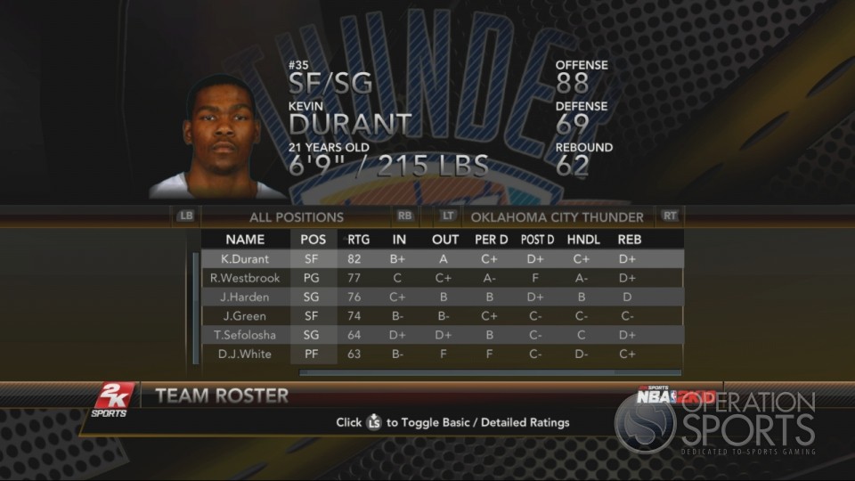 NBA 2K10 Player Ratings 1253852322-media