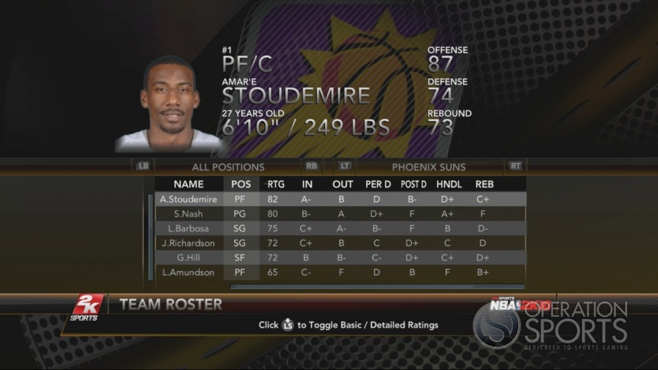 NBA 2K10 Player Ratings 1253852340-media