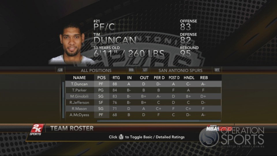 NBA 2K10 Player Ratings 1253852362-media