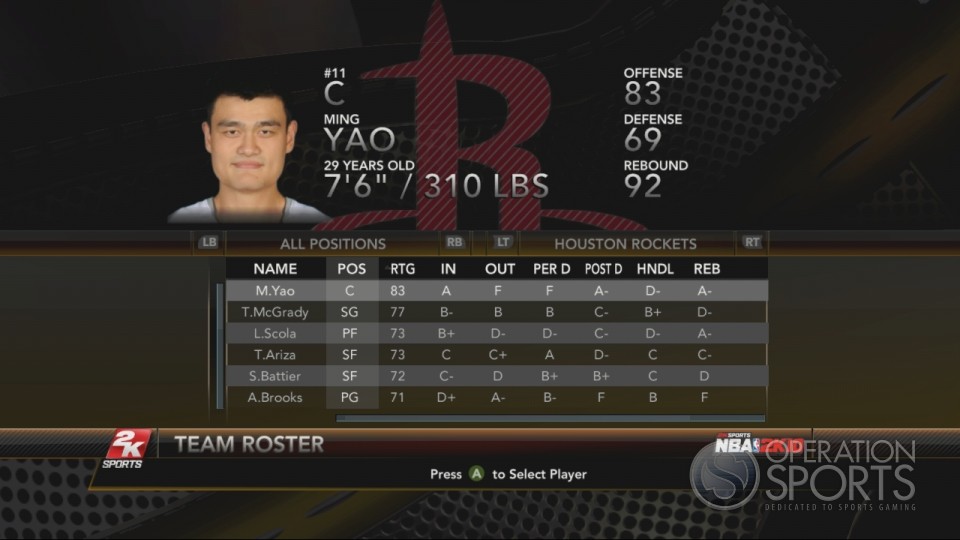 NBA 2K10 Player Ratings 1253852377-media