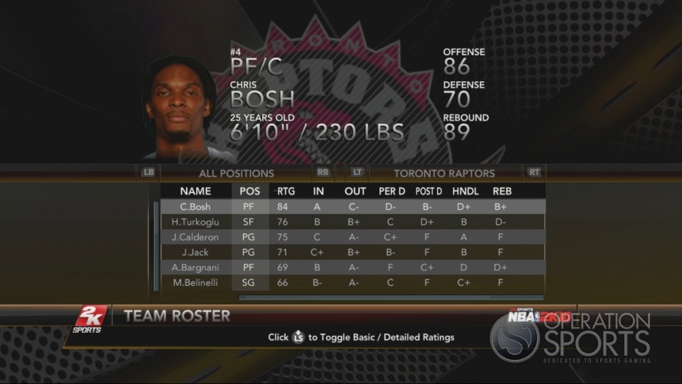 NBA 2K10 Player Ratings 1253852391-media