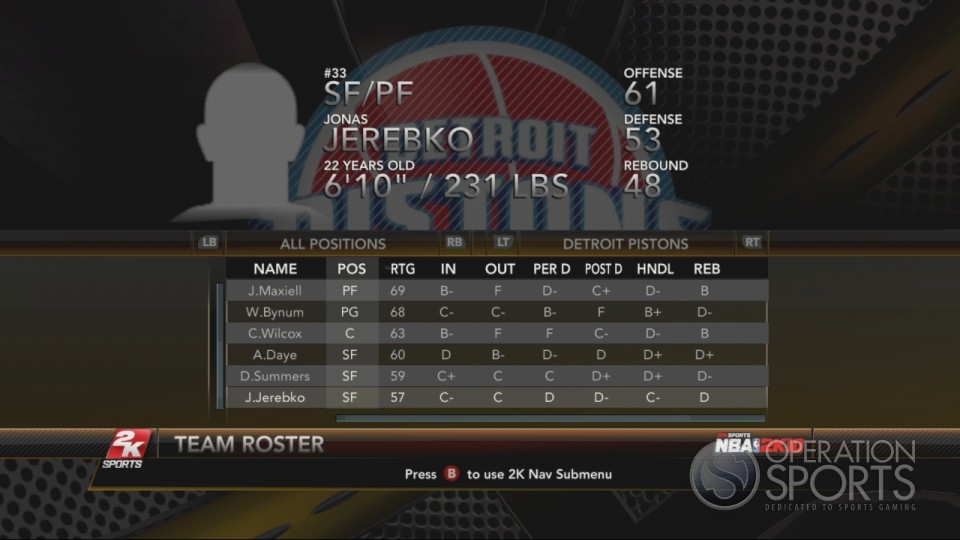 NBA 2K10 Player Ratings 1253852399-media