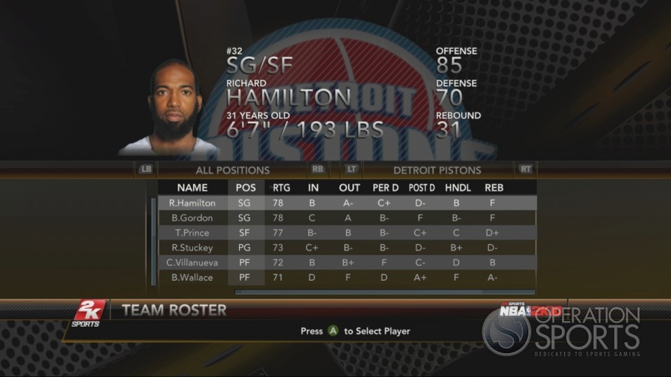 NBA 2K10 Player Ratings 1253852407-media