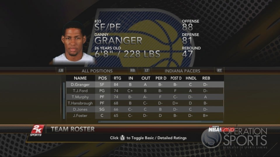 NBA 2K10 Player Ratings 1253852424-media