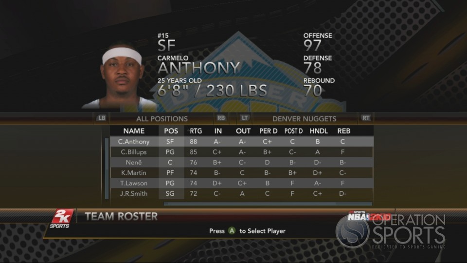 NBA 2K10 Player Ratings 1253852437-media