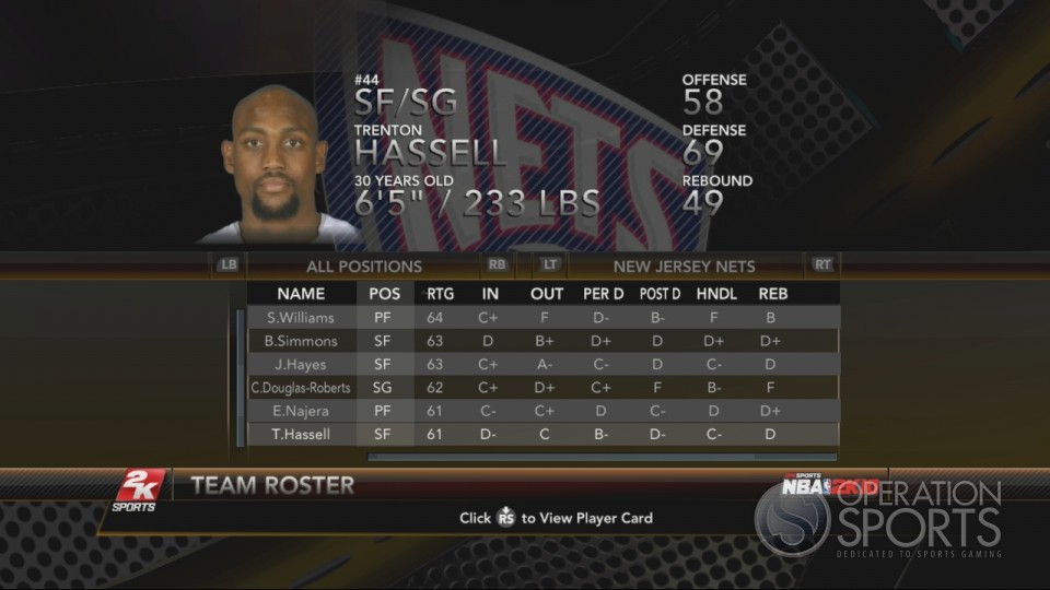 NBA 2K10 Player Ratings 1253852446-media