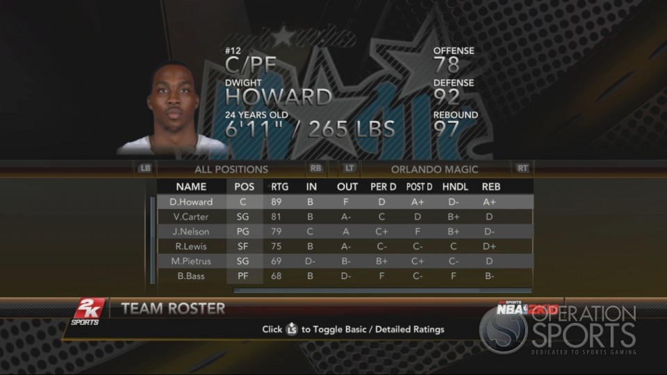 NBA 2K10 Player Ratings 1253852494-media