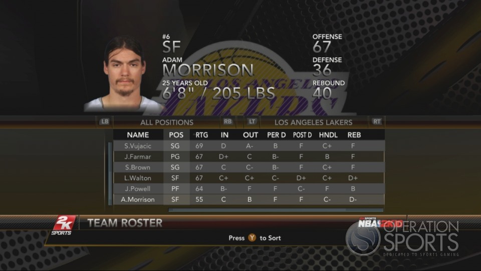 NBA 2K10 Player Ratings 1253852503-media