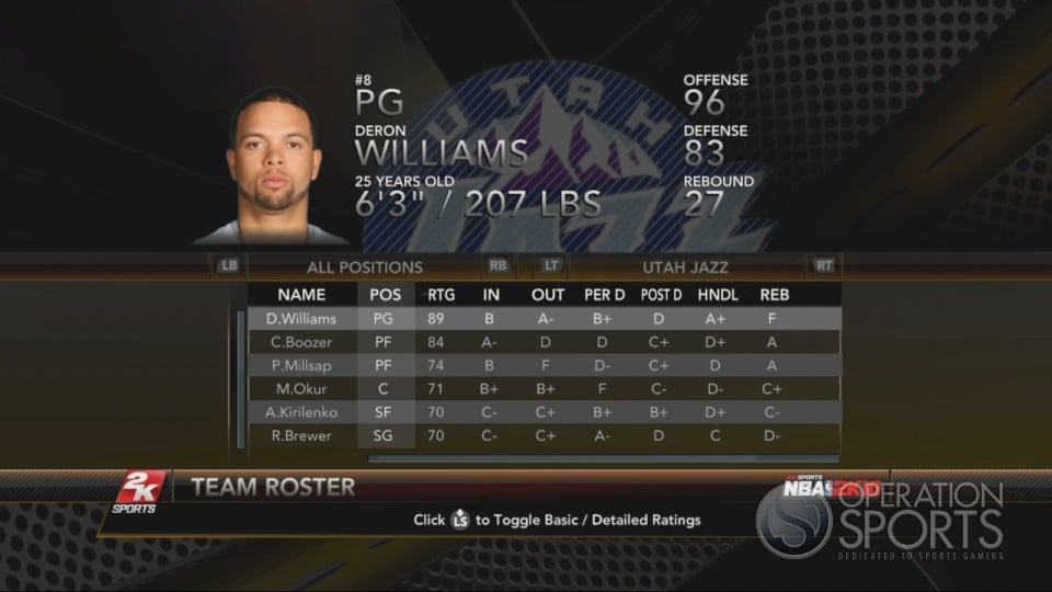 NBA 2K10 Player Ratings 1253852561-media