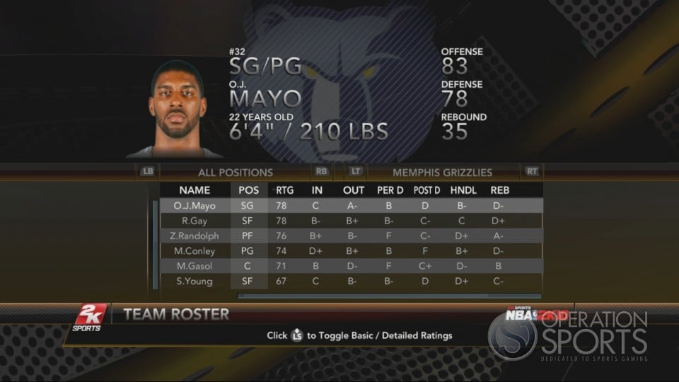 NBA 2K10 Player Ratings 1253852626-media