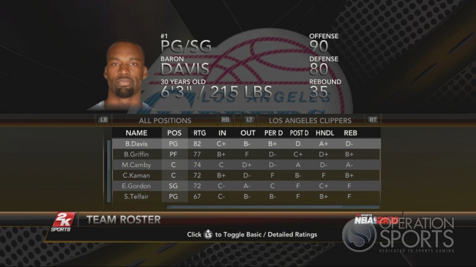 NBA 2K10 Player Ratings 1253852642-media