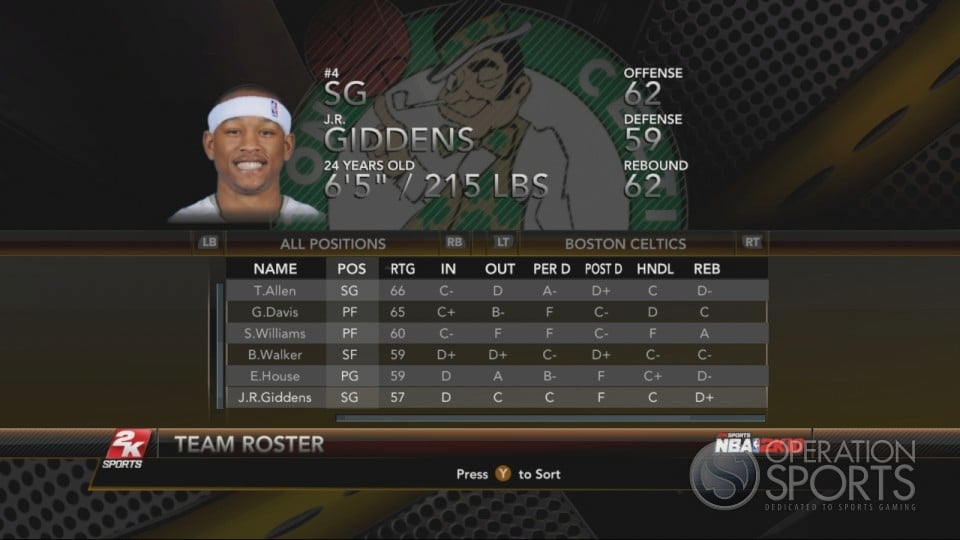 NBA 2K10 Player Ratings 1253852650-media