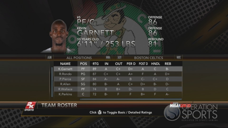 NBA 2K10 Player Ratings 1253852659-media