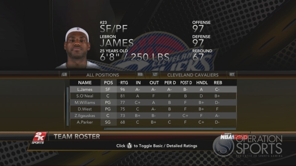 NBA 2K10 Player Ratings 1253852669-media