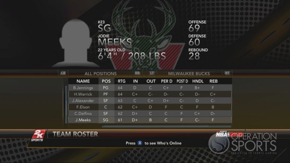 NBA 2K10 Player Ratings 1253852695-media