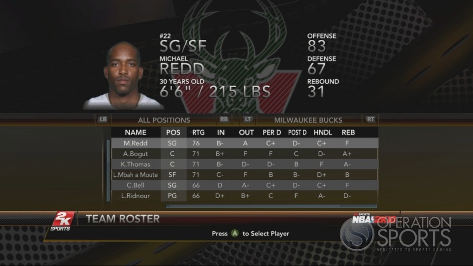 NBA 2K10 Player Ratings 1253852705-media