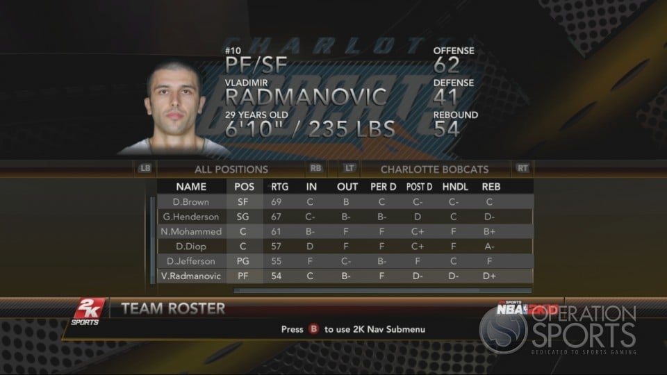 NBA 2K10 Player Ratings 1253852713-media