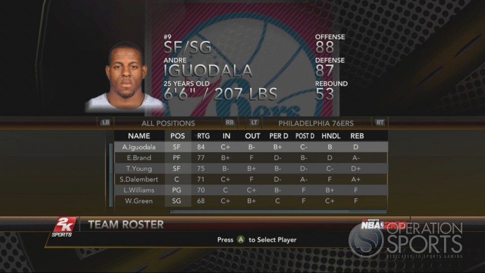 NBA 2K10 Player Ratings 1253852743-media