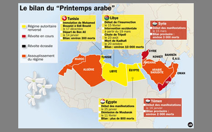 Je Vous Envoie Du Printemps