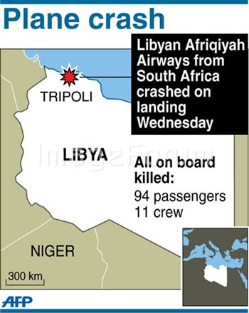 may bay trở 104 người vỡ vụn... 1 bé trai sống sót Libya_1